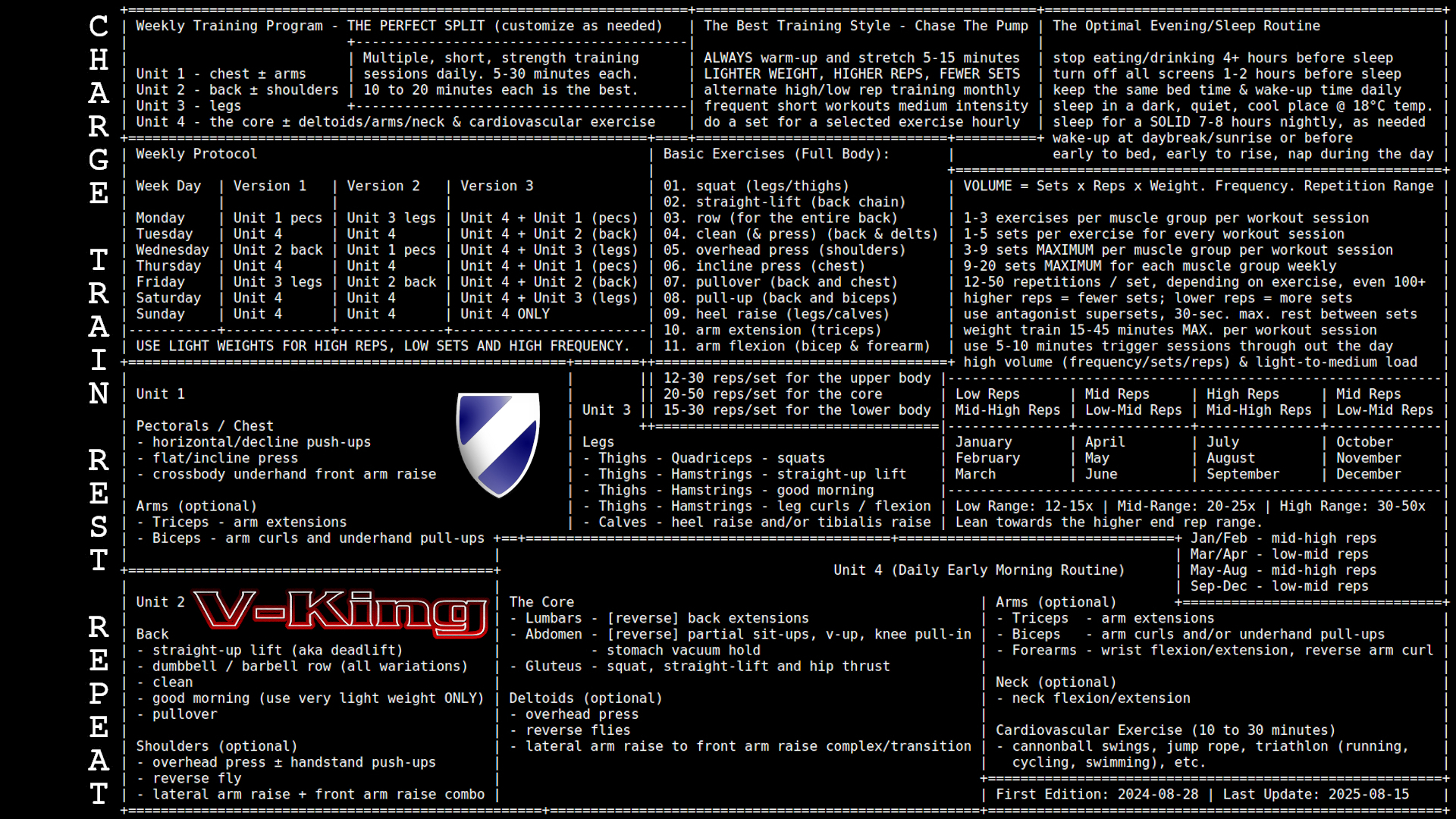Training Comsiderents